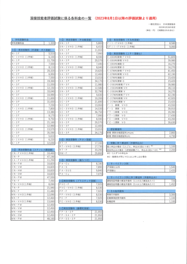 溶接技能者評価試験申込み